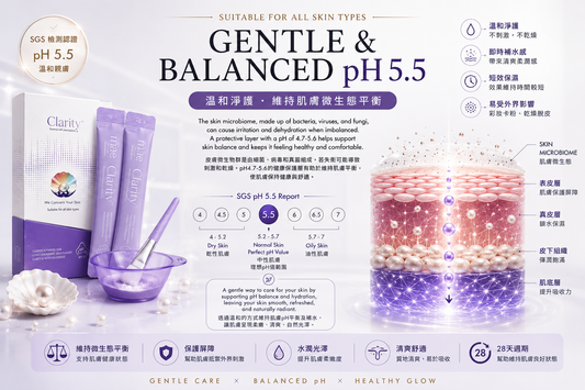 【校長教學】點解皮膚越敷越敏感？拆解 MAE Clarity 「pH 5.5 + SGS 認證」的安全感