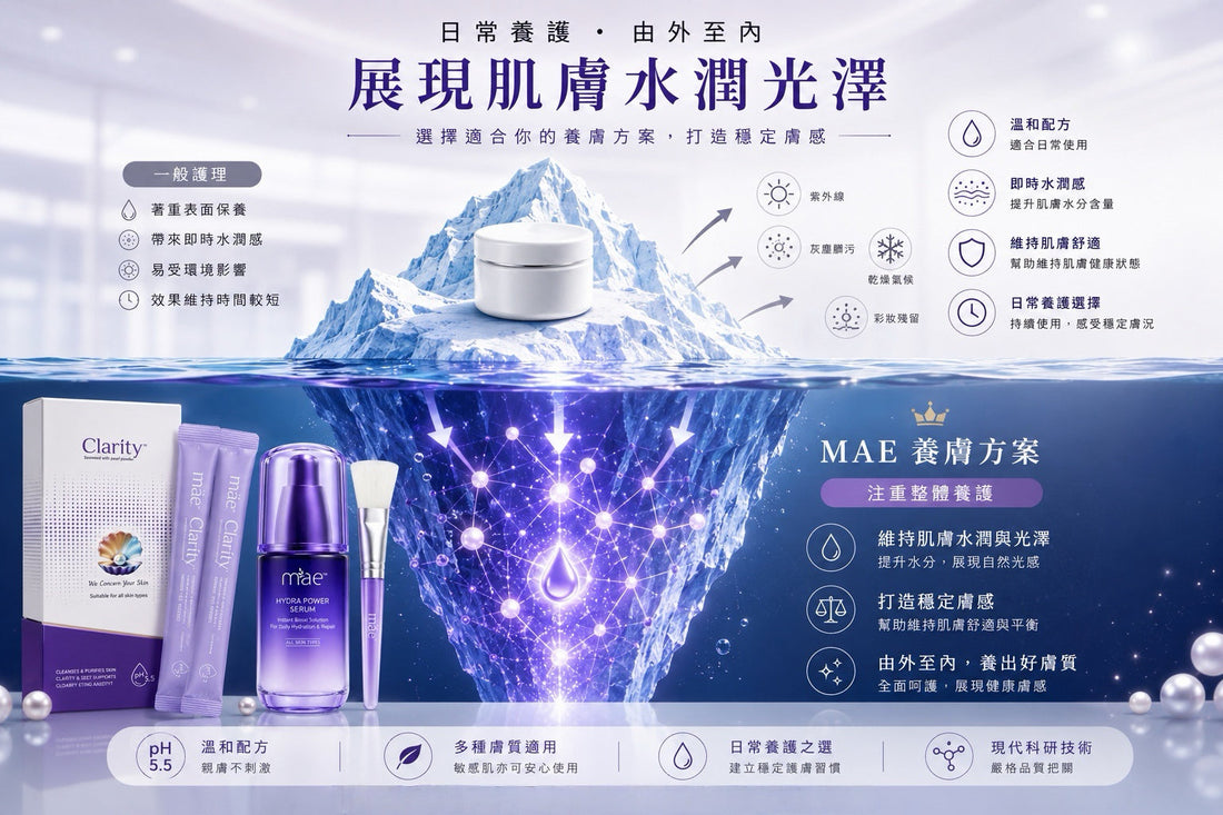 【校長專欄】MAE 與一般護膚品有何不同？揭開「深層修復」與「表面保養」的真正差別